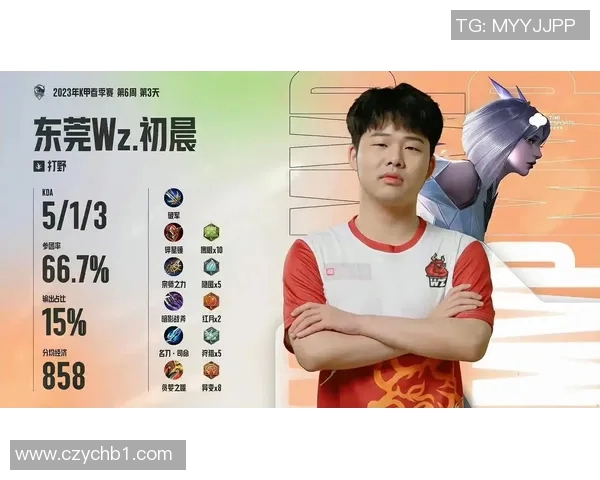 季后赛中回应外界质疑 我只专注于比赛和团队表现