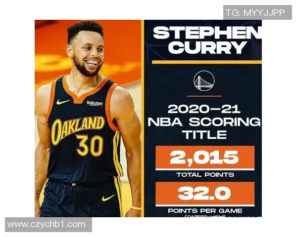 NBA赛季得分王竞争形势与数据评析