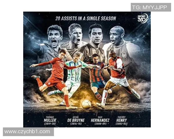 五大联赛伤情更新：复出时间仍未确定